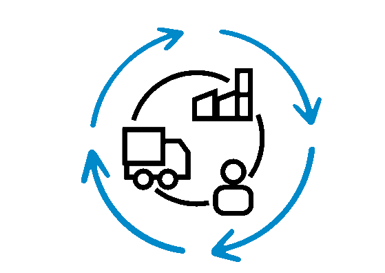 Secure your supply chains